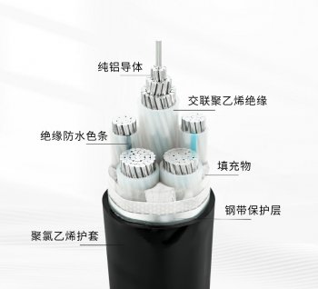 國標YJLV鋁芯電纜