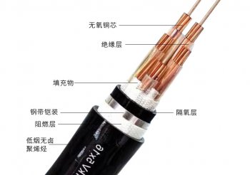 國標WDZB1-YJY23低煙無(wú)鹵阻燃電纜